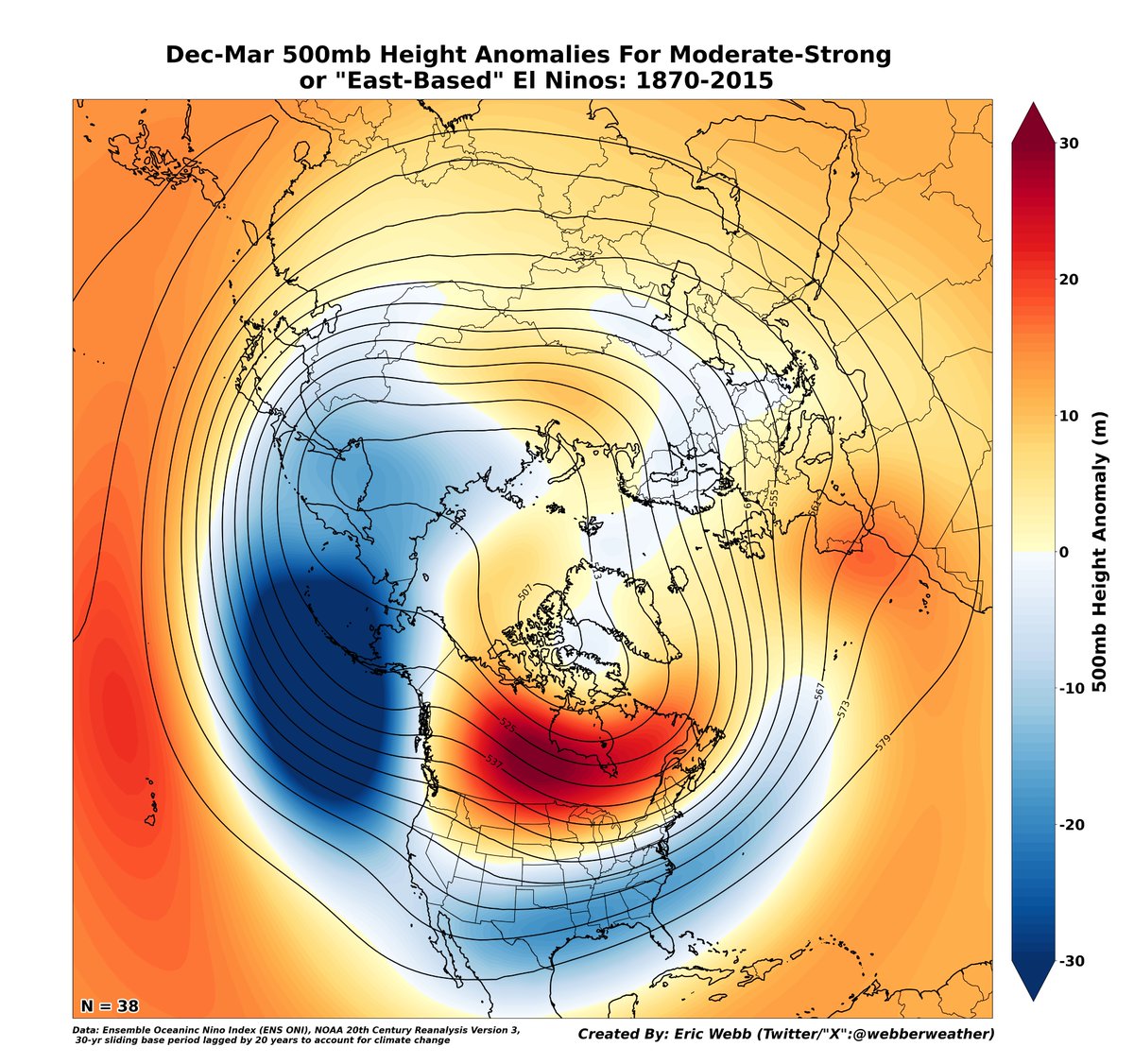 webberweather's tweet image. Decided to have a little fun in Python 🐍 today &amp;amp; created some Dec-Jan-Feb-Mar surface temp &amp;amp; 500mb height anomaly probability + mean composites for moderate-strong or east-based El Niños since 1870!

To provide a more apples-apples comparison for the near-150 years worth of El…
