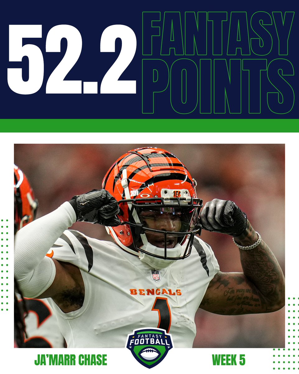 ESPNFantasy's tweet image. HIT THE 🔁 BUTTON IF YOU STARTED JA'MARR CHASE 🤩