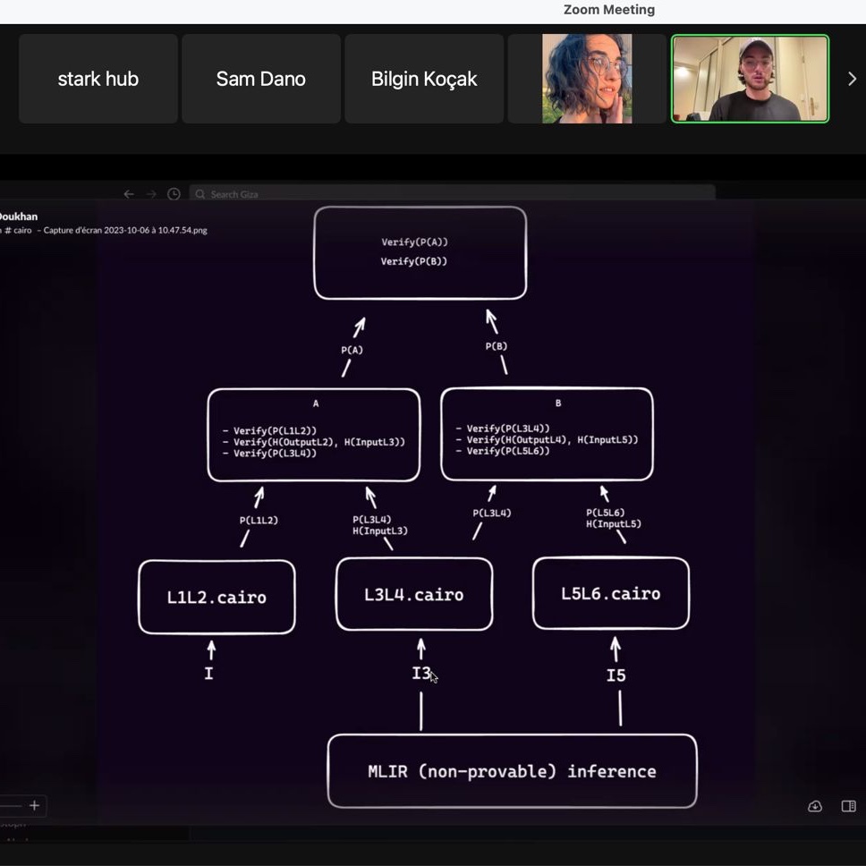 0xhatun's tweet photo. We just finished our first workshop as @Stark_Hub with @gizatechxyz "Build your Neural Network in Cairo with Orion."
We would like to express our gratitude to @raphael_dkhn once again. 🙏 He gave an awesome and inspiring workshop even at such difficult time. 🤍 https://t.co/PDUEn3jVlf