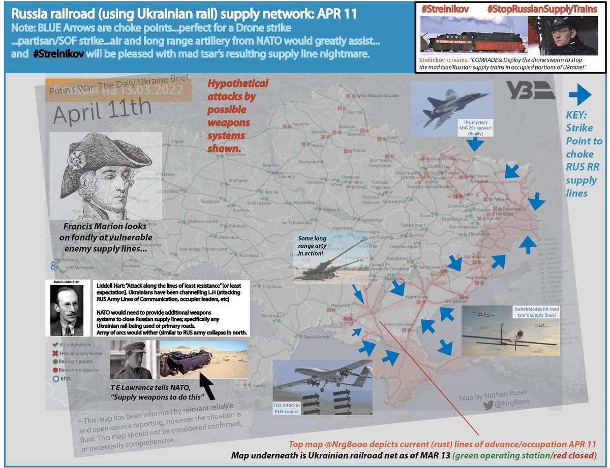 HerrDr8's tweet photo. #OBMtriangleArty #UkrOffensive2023ZAP #Tokmak
Tokmak is now closed for Russian logistics (@FreudGreyskull quoted tweet below...chart left).
Of course, the Russians will continue to send trains/ammo to be attacked by Ukrainian artillery (Russians VERY slow to learn military lessons or adapt as evidenced by their performance to date).
Been a long time in coming (chart right from APR 11, 2022). Better late than never 😀