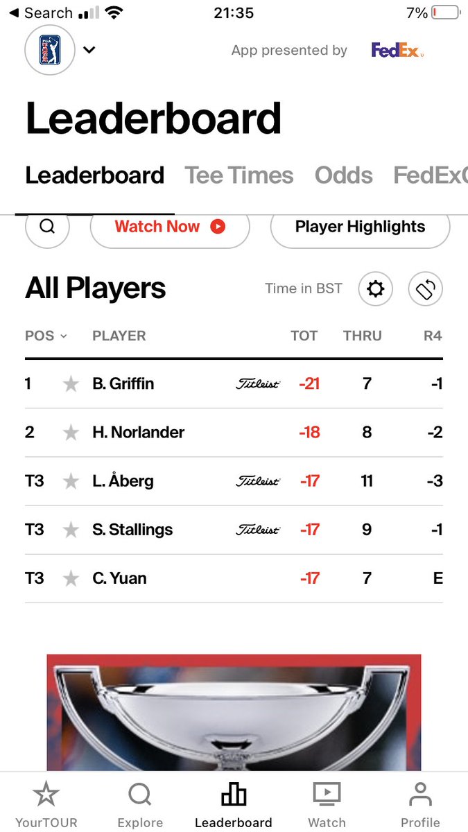 OMG ! Ludvig is T3 !!! Incredible 

<a href="/PGATOUR/">PGA TOUR</a> <a href="/RyderCupEurope/">Ryder Cup Europe</a>
