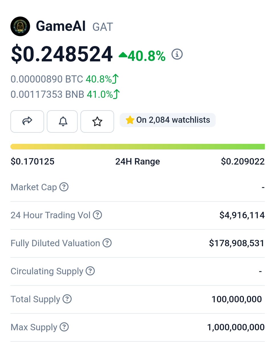 Soon you will receive good news about the GameAi project.
A few new investors have been added to our project and the current prices seem to be forgotten soon.
We expect you to see us on the first pages of the market soon.  The future will be ours. 
#GameAi #GAt #BSC #BNB #BTC