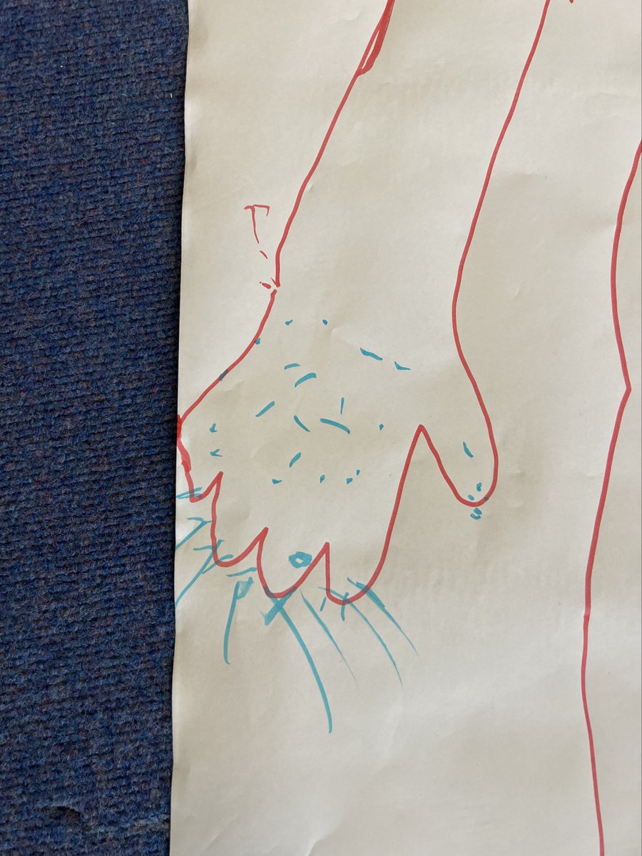 SpsWheatcroft's tweet photo. What happens to your body when you become angry? https://t.co/y2JmUr2Xzv