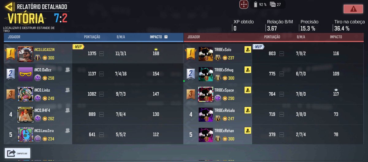 COD Mobile Esports News tweet media