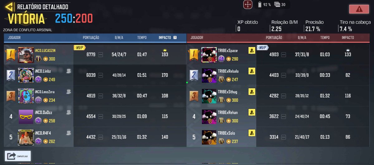 COD Mobile Esports News tweet media