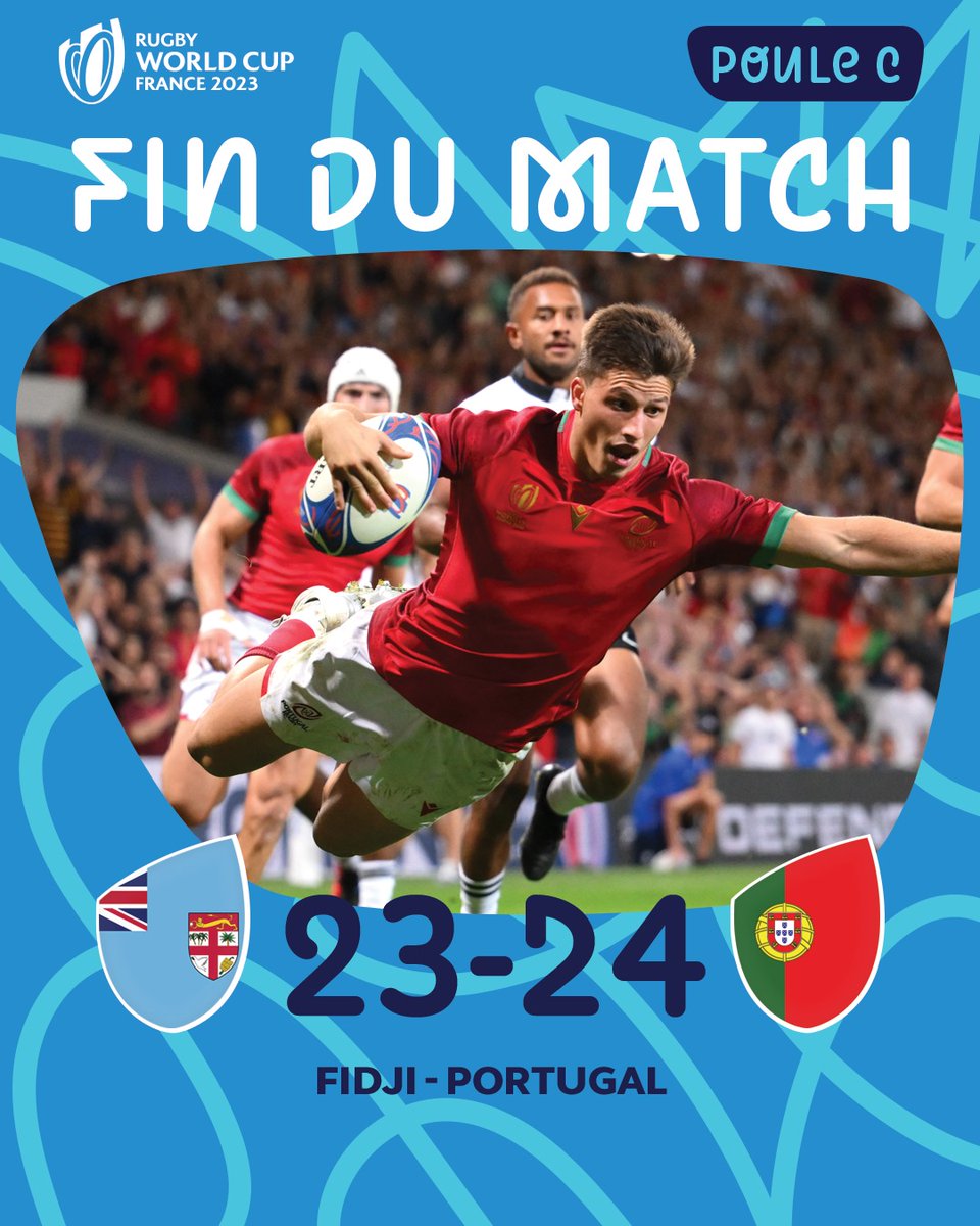Historique ! Os Lobos remportent le 1er match de leur histoire en Coupe du Monde de Rugby ! 🐺
---
A historic match! <a href="/PortugalRugby/">Portugal Rugby</a> win a 1st match in their Rugby World Cup history ! 🐺

#RWC2023 | #FIJvPOR