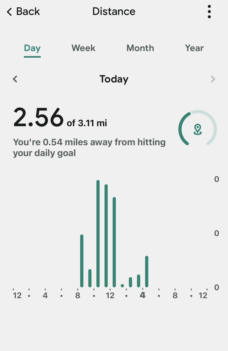 Anemic and uninspiring. Do better <a href="/FitbitSupport/">Fitbit Support</a> <a href="/fitbit/">fitbit</a> you have 10s of thousands of folks dropping you like a hot potato. We just want the old interface back. Heard you were sending a poll out.... yes?