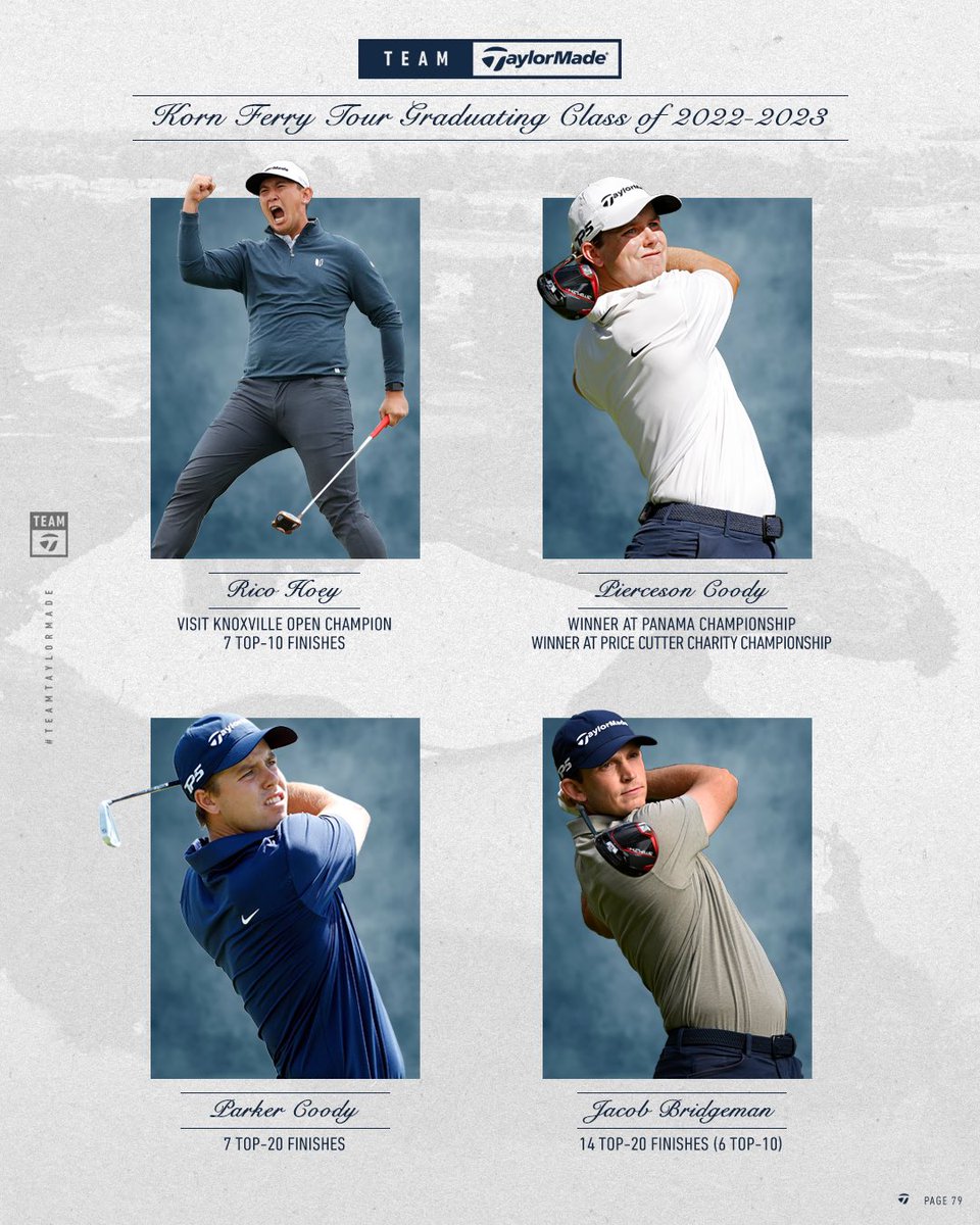 TaylorMade Golf (@taylormadegolf) on Twitter photo Cards secured. ✅
<a href="/RicoHoey/">Rico Hoey</a>, <a href="/pierceson_coody/">Pierceson Coody</a>, <a href="/parker_coody/">Parker Coody</a> and <a href="/JacobBridgeman1/">Jacob Bridgeman</a> are now officially TOUR bound.
Congrats on an amazing year and good luck next season! #BeyondDriven #TeamTaylorMade Cards secured. ✅
<a href="/RicoHoey/">Rico Hoey</a>, <a href="/pierceson_coody/">Pierceson Coody</a>, <a href="/parker_coody/">Parker Coody</a> and <a href="/JacobBridgeman1/">Jacob Bridgeman</a> are now officially TOUR bound.
Congrats on an amazing year and good luck next season! #BeyondDriven #TeamTaylorMade