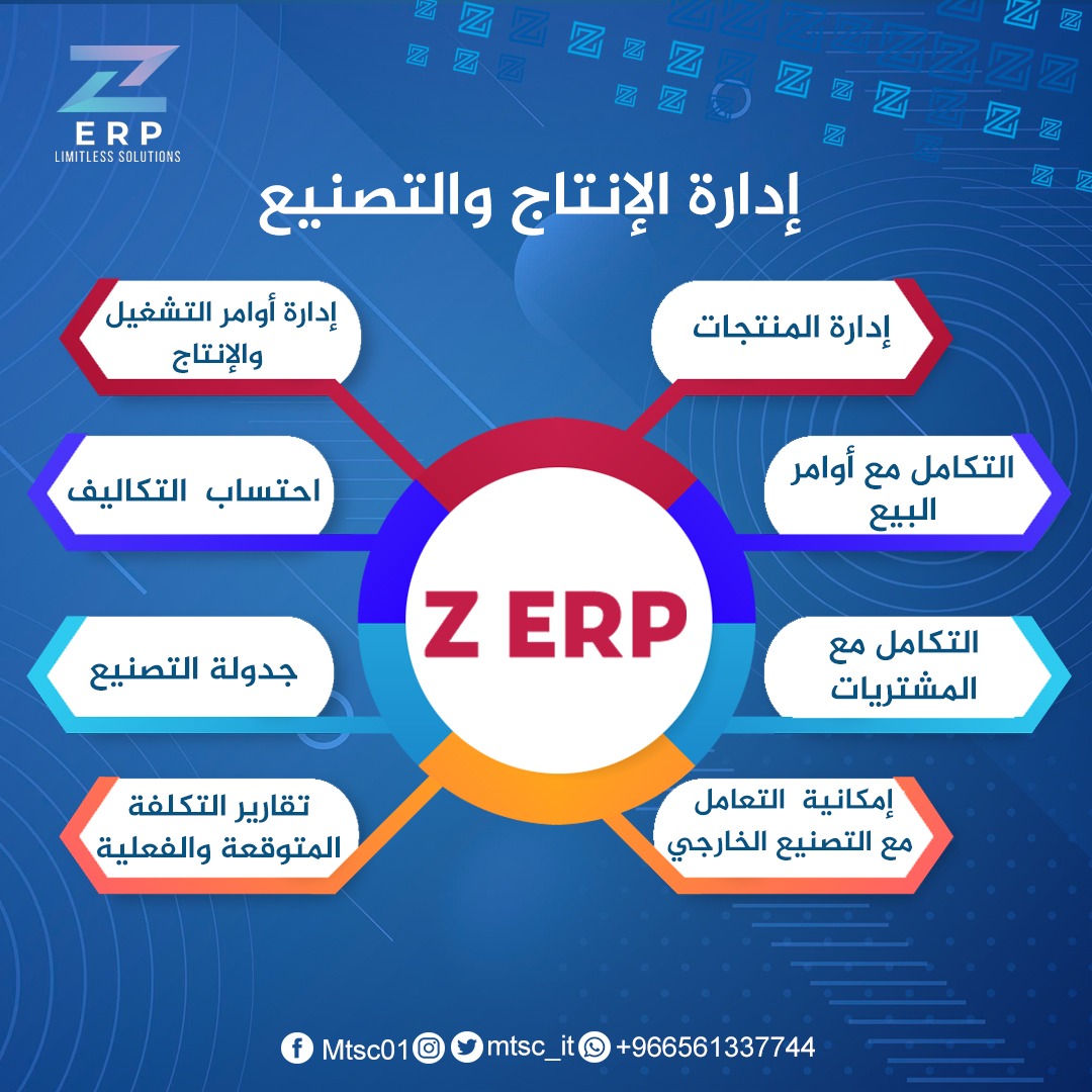 mtsc_it's tweet photo. من أهم ما يميز برنامج #ZERP
 هو تسهيله لعملية
١) إدارة المنتجات
٢) إدارة أوامر التشغيل والإنتاج
٣) احتساب التكاليف
٤) جدولة التصنيع
٥) تكامل أوامر البيع
٦) تكامل المشتريات
٧) إمكانية التعامل مع التصنيع الخارجي
٨) تقارير التكلفة المتوقعة والفعلية
#mtsc #المحاسبة_لغير_المحاسبين https://t.co/6F9KY00Zhh