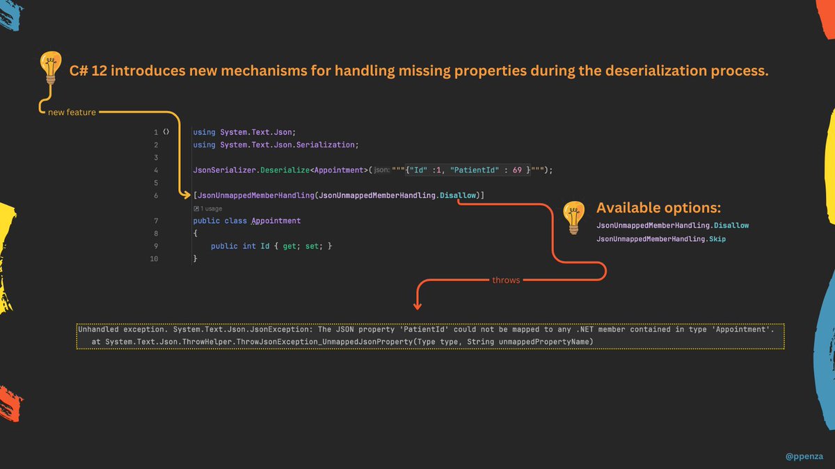 C# 12 introduces new mechanisms for handling missing properties during deserialization.

...&amp; I think I've fallen behind in terms of C# :)

#csharp #dotnet #CodeNewbie #code