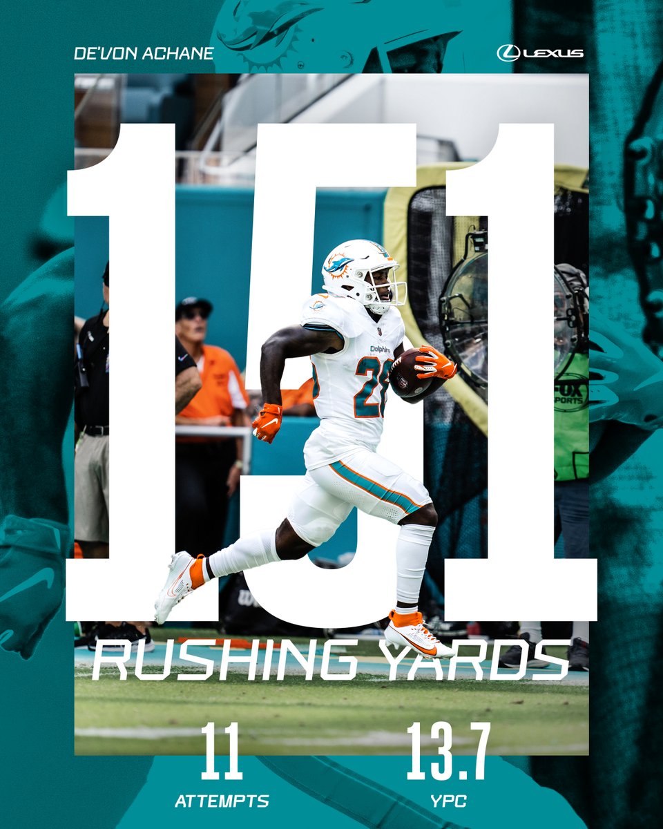 MiamiDolphins's tweet photo. Now he's just showing off 😏 https://t.co/4ojxBl11hi