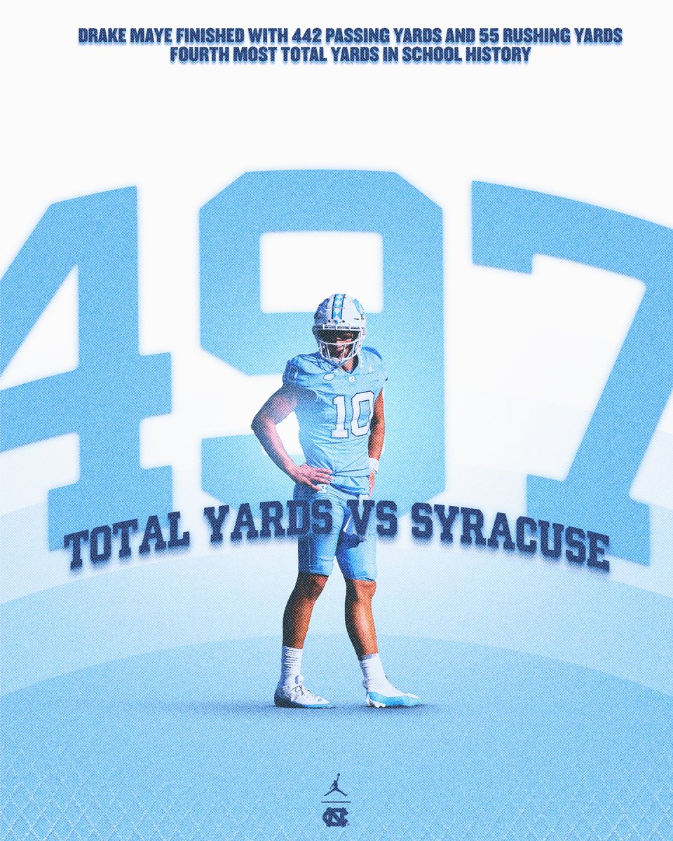 UNCFootball's tweet photo. In case you forgot, Drake Maye is that dude 🚀

#CarolinaFootball 🏈 #UNCommon https://t.co/gNKcZTEnD0