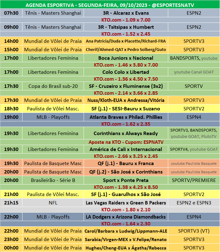 Esportes Na TV 📺 on X: A agenda esportiva desta SEGUNDA-FEIRA  (09/10/2023) Faça sua aposta na @KTO_brasil utilizando o cupom ESPNATV no  cadastro e garanta 20% de bônus no seu primeiro depósito!