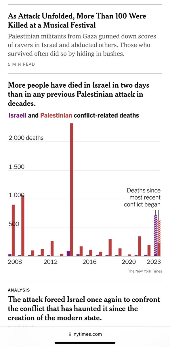 David Rusenko tweet media