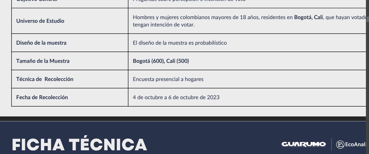 Miguel tweet media