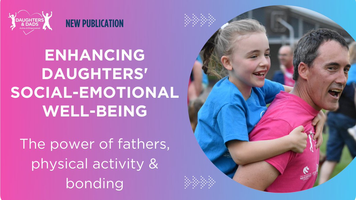 Dr Emma Pollock (@dr_empollock) on Twitter photo 🚨Read our latest article published in Developmental Psychology.
We explored the effects of a community-based #father #daughter #physicalactivity program delivered by trained facilitators on girls’ social-emotional #wellbeing.
<a href="/DaughterDad_AU/">Daughters & Dads Active and Empowered</a>👉 bit.ly/3PKbOFz 🚨Read our latest article published in Developmental Psychology.
We explored the effects of a community-based #father #daughter #physicalactivity program delivered by trained facilitators on girls’ social-emotional #wellbeing.
<a href="/DaughterDad_AU/">Daughters & Dads Active and Empowered</a>👉 bit.ly/3PKbOFz