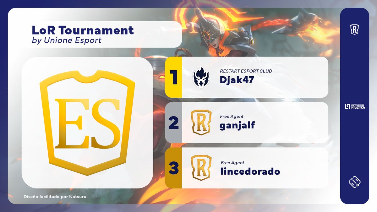 Santupea tweet media