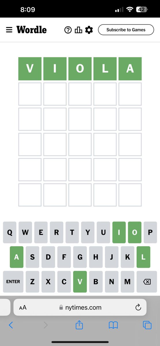 Well, well ... Yesterday, I was shocked and amazed! Never thought this would happen! Woot! Woot! #Wordle #wordleapp