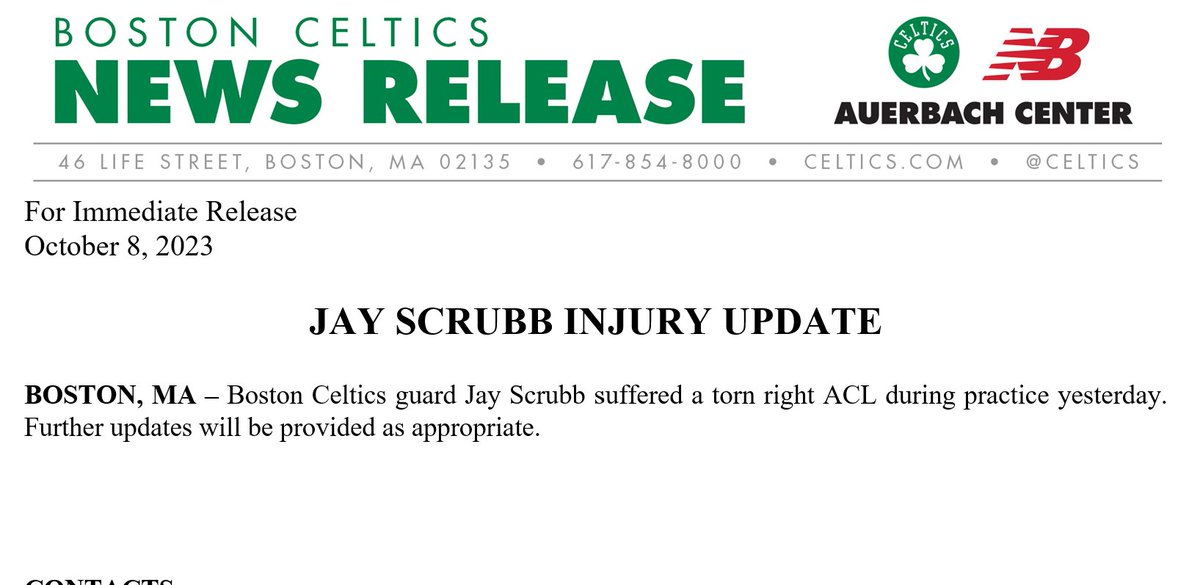 20232024 Maine Celtics Thread