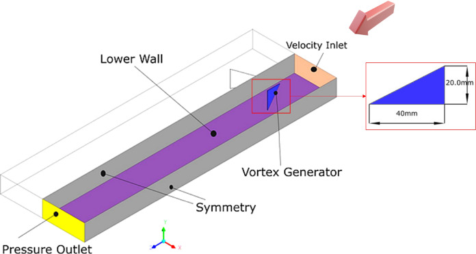 Talib DBOUK(PhD, HDR) tweet media