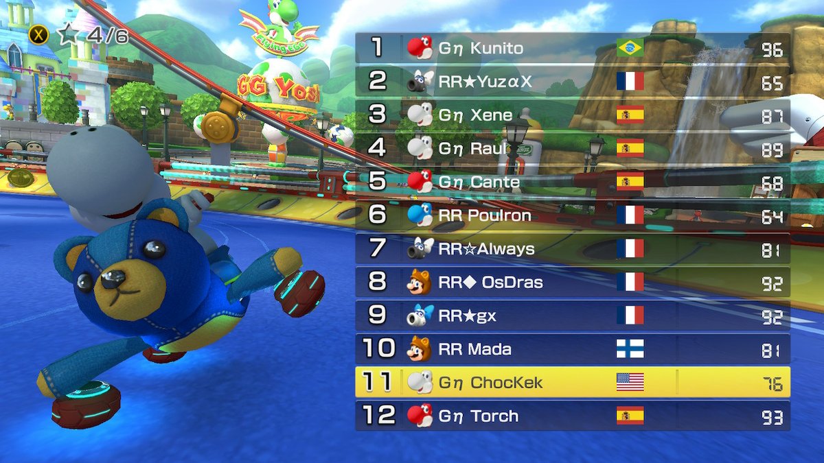ChocKek_MK's tweet photo. D3
2-0
Ggs RR #MK8D #NintendoSwitch https://t.co/SXJz5QcegZ