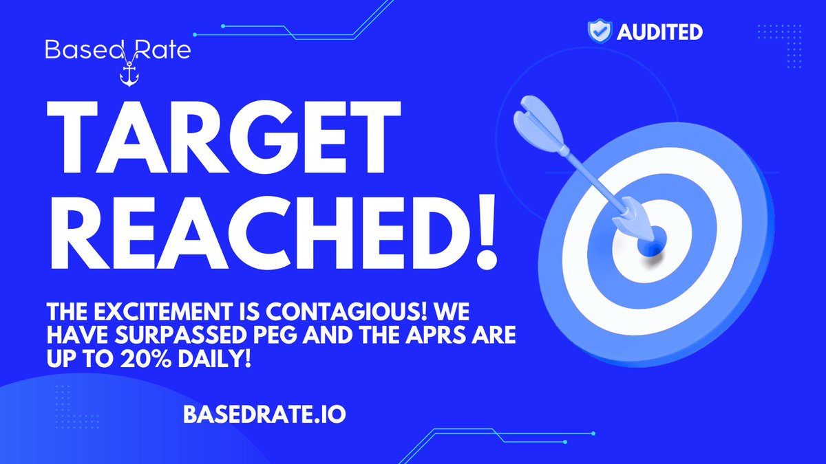 Based Rate tweet media