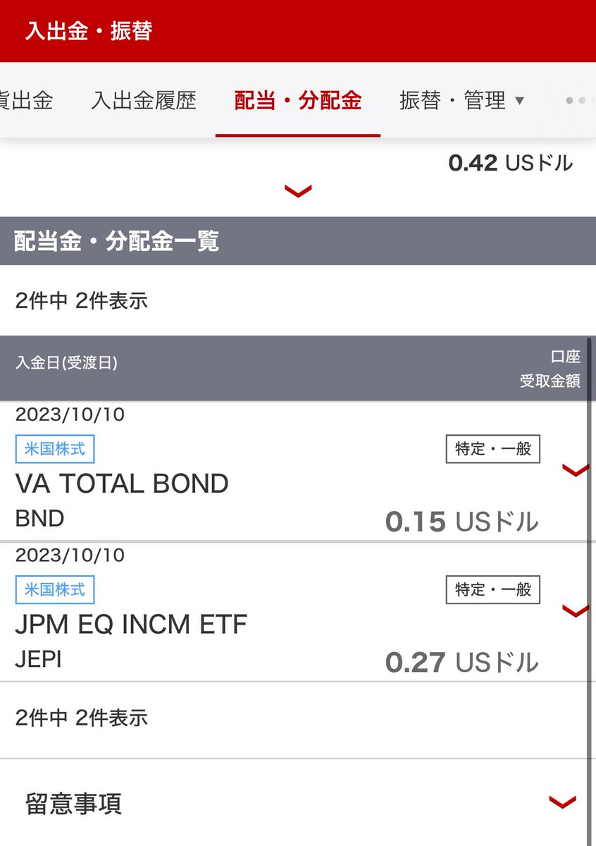 BNDから0.15ドル。 JEPIから0.27ドル。 配当金いただきました💰 少額だけど嬉しいですね〜 アジャース♪ #BND #JEPI