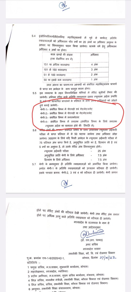 Iamjivendra's tweet photo. @BJP4MP तकनीकी शिक्षा विभाग से फालेन आउट हुए तकनीकी अतिथि व्याख्याताओं को रिक्त पदों पर पहले प्राथमिकता दी जाए आदरणीय मुख्यमंत्री महोदय जी आप ने महापंचायत में घोषणा की थी लेकिन विभागीय आदेश कुछ और है विभागीय आदेश संसोधित किया जाए @ManuSri_IITD @yashodhararaje @BJP4India @BJP4MP https://t.co/ZVQJ7mz90O
