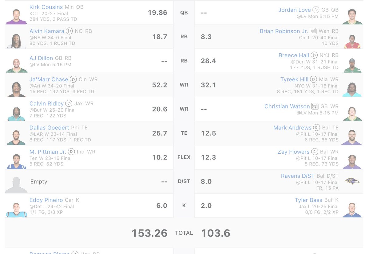 LockDownCFC's tweet image. 