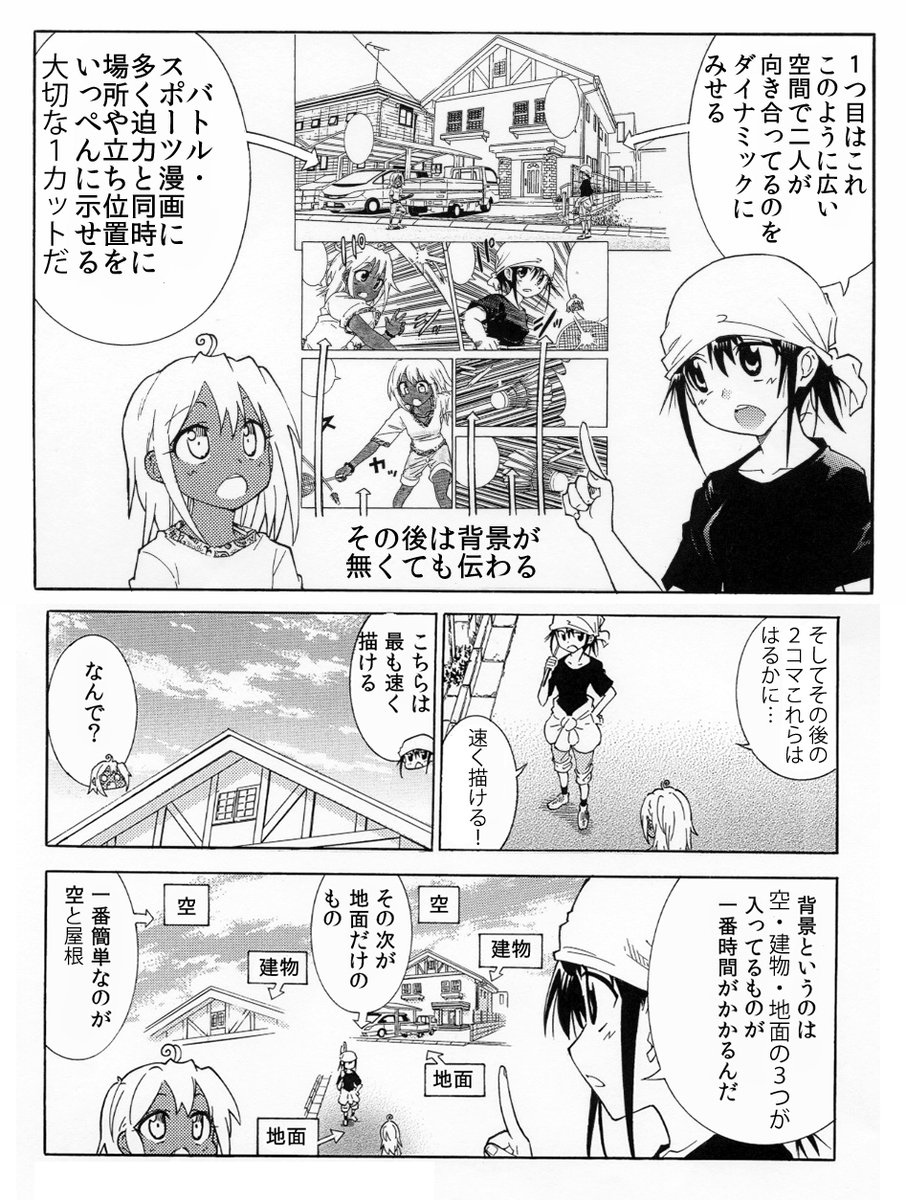 【時間のかかる背景とかからない背景の違い】(2/2) 背景を描く時に時間のかかる順番 空・建物・地面が入ってる絵(時間かかる) ↑ 建物と地面 ↑ 空と地面 ↑ 地面のみ ↑ ほぼ空だけ(かからない) 面白いのは全コマ時間のかかる絵を描けば良い漫画になるわけではなくバランスが大事だという点です。
