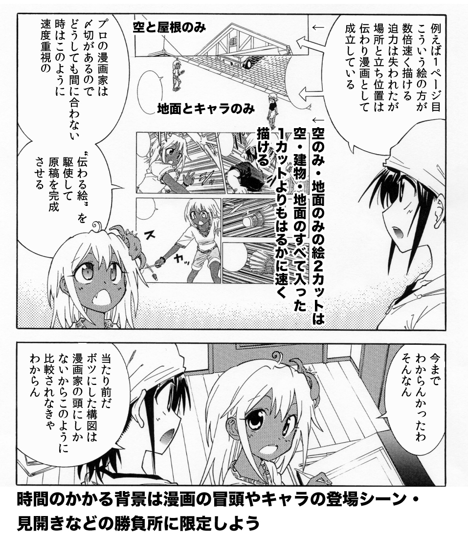 【時間のかかる背景とかからない背景の違い】(2/2) 背景を描く時に時間のかかる順番 空・建物・地面が入ってる絵(時間かかる) ↑ 建物と地面 ↑ 空と地面 ↑ 地面のみ ↑ ほぼ空だけ(かからない) 面白いのは全コマ時間のかかる絵を描けば良い漫画になるわけではなくバランスが大事だという点です。