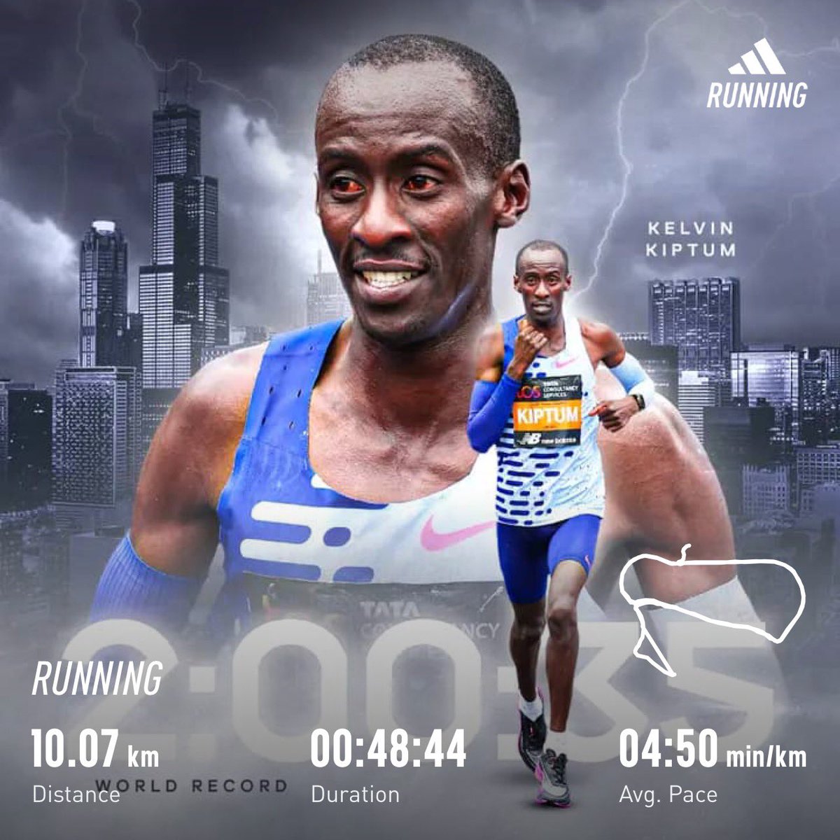 arthurKadima's tweet photo. Today is filled with numerous opportunities. Go grab them 😁
#RunningWithSoleAC
#runningwithtumisole
#runwitharthurk
#nikerunning
#adidasruntastic
#runaddicted
#halfmarathon
#IPaintedMyRun 
#RunningWithLulubel
#Run2023
#NeverGiveUpFindAWay https://t.co/e1pRMO1m56