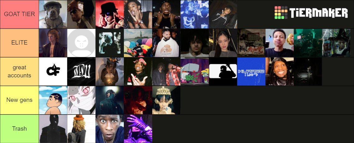 Best Underground tweet media