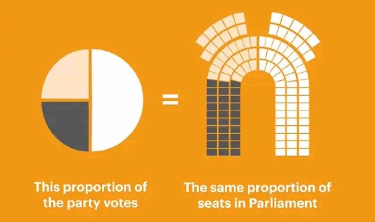 Uncertainty looms for both voters and politicians ahead of the final voting day on Saturday. Read more: pmn.co.nz/read/politics/…