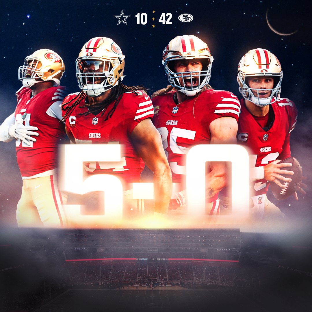 Still perfect. 

#FTTB