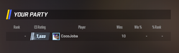 SPILLER ALDRI CS IGJEN. TOP FRAG HVERT JVLA GAME, AAAAAAAAAAAAAAAAAAAAAAAAAAAA MAANN