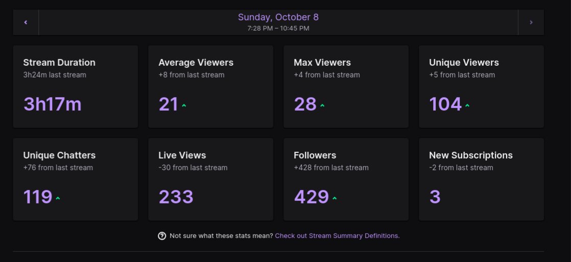 Twitch Melons_69 tweet media