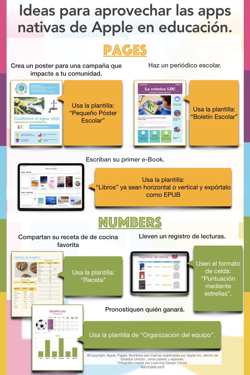 Learning Design Center tweet media
