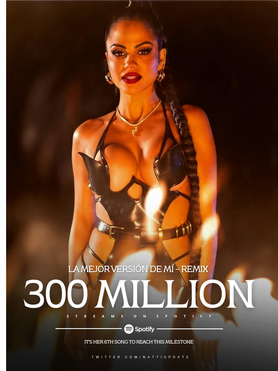 “La Mejor Versión De Mí – Remix” ha superado los 300 MILLONES de streams en Spotify.

— Es la canción número 6 de Natti Natasha en lograrlo.