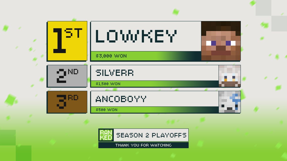Minecraft's most competitive Final EVER (MCSR Playoffs Analysis) 