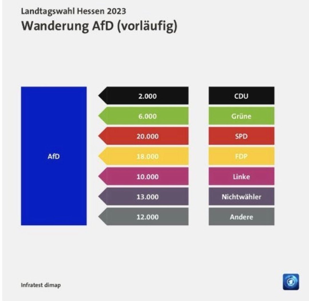 luemmelhh's tweet photo. @Godzi0815 Ein Rutsch von links, ja. https://t.co/kUXj1aUgmN