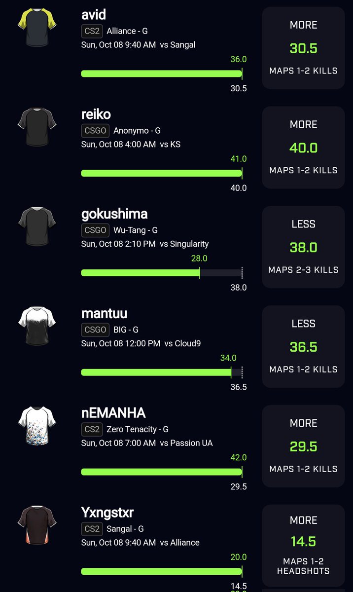 this post. Don't miss out!   
Join the link below ⬇️⬇️

t.me/+HirS0swl2hs5Z…

#PrizePicks #GamblingTwitter #PlayerProps #UnderdogFantasy        #DFS #FreePicks #DraftKings      #SportsBetting #BettingTips #GamblingX
