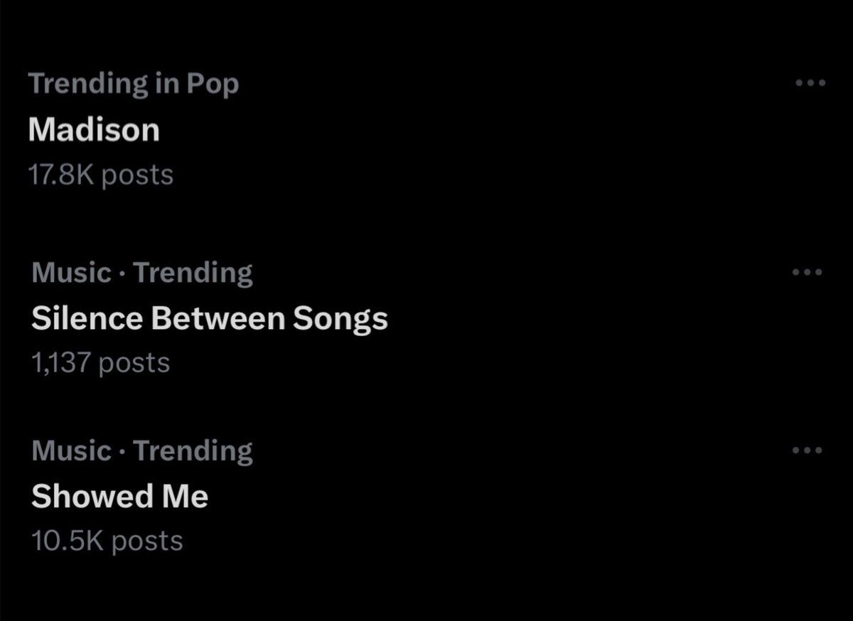 MadisonNationHQ's tweet photo. 🚨 @madisonbeer, Silence Between Songs, and Showed Me are all trending on Twitter currently!! @madisonbeerhq #madisonbeer #silencebetweensongs #showedme https://t.co/5QcjZTicLj