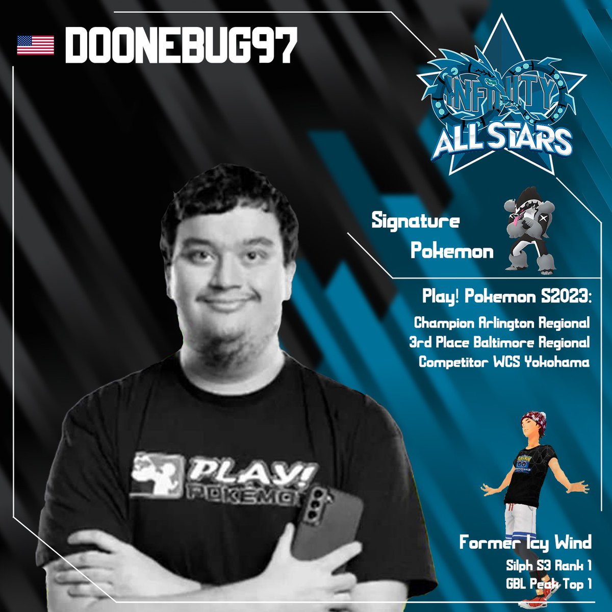 New member alert!

Alex has been succeeding in show 6 formats since Silph season 2, former Silph World Champ S3 and also first GBL legend.
Alex is ready for the EU adventure and P!P season, we’re pleased to welcome <a href="/doonebug97/">Alex</a>