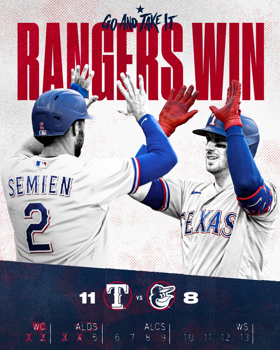 Heading home in control. #GoAndTakeIt