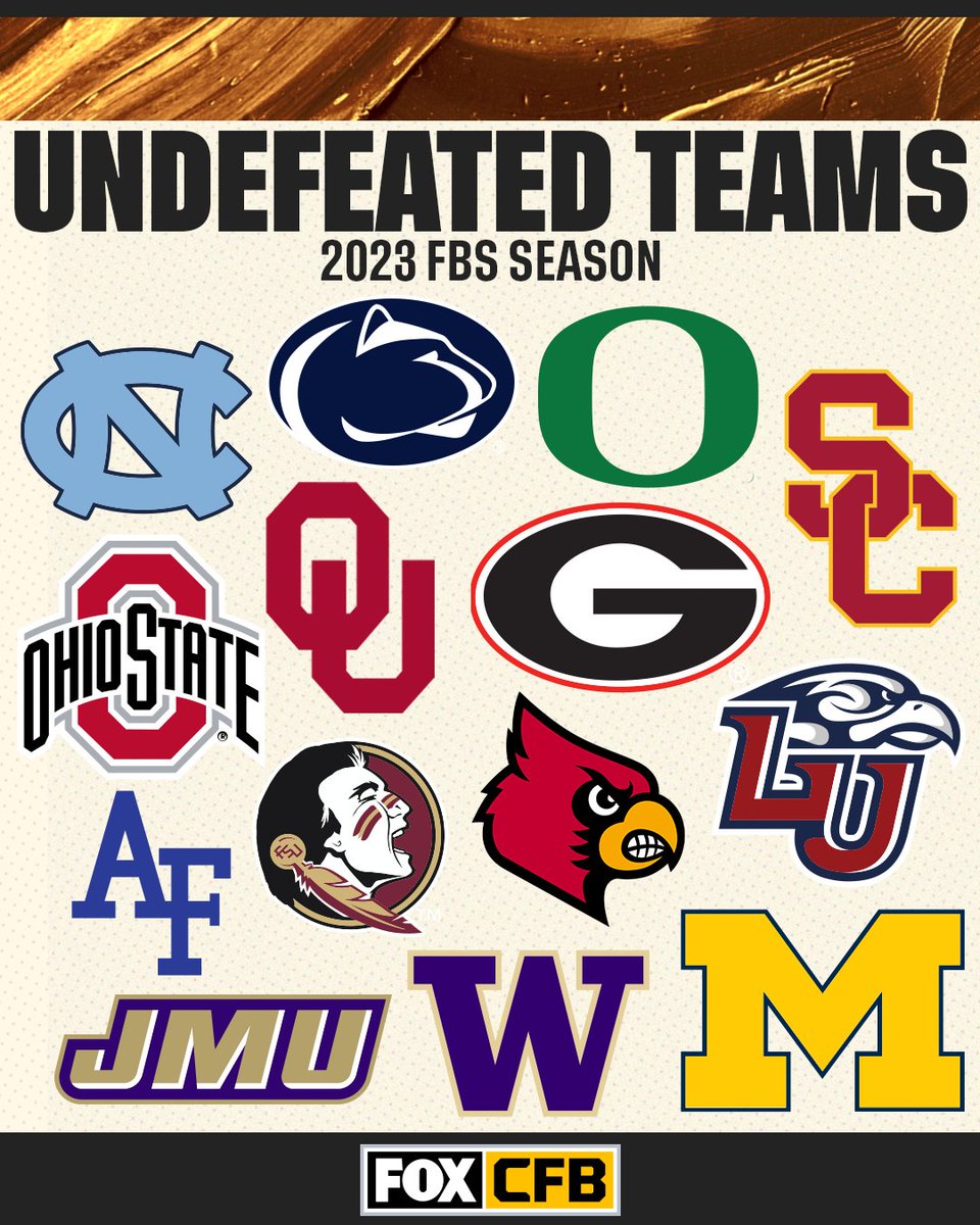 After week 6... RT if your team is still UNDEFEATED 💪
