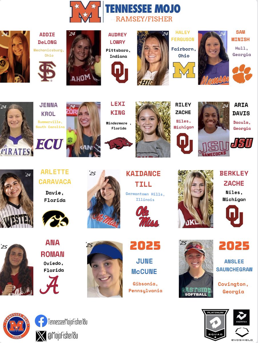 And we are Updated……for Now! More to Follow!
#MoJo