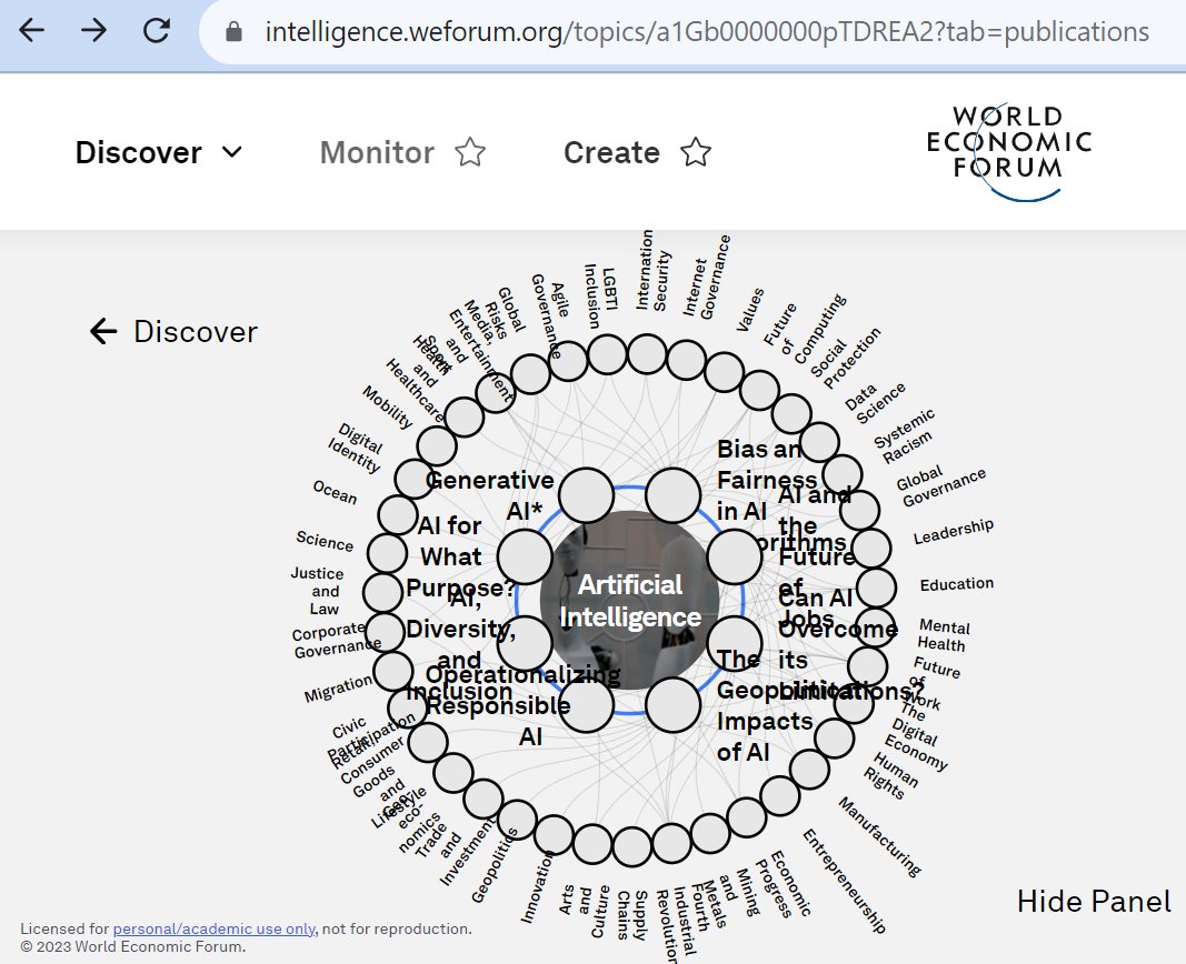 JFR (@jackellinesfr) on Twitter photo World Economic Forum Inteligencia Artificial lA , involucremos expertos diversos para guiar esta tecnología de manera que mejoren las capacidades humanas y conduzcan a resultados positivos.
bit.ly/48GGbVX
<a href="/Jannette0220/">Lidia Jannette Meireles Hernández</a>
<a href="/Ar1Yoel/">Yoel Arroyo</a> <a href="/wortiz00/">William Ortiz</a> #MGE104g5085 #Competitividad World Economic Forum Inteligencia Artificial lA , involucremos expertos diversos para guiar esta tecnología de manera que mejoren las capacidades humanas y conduzcan a resultados positivos.
bit.ly/48GGbVX
<a href="/Jannette0220/">Lidia Jannette Meireles Hernández</a>
<a href="/Ar1Yoel/">Yoel Arroyo</a> <a href="/wortiz00/">William Ortiz</a> #MGE104g5085 #Competitividad