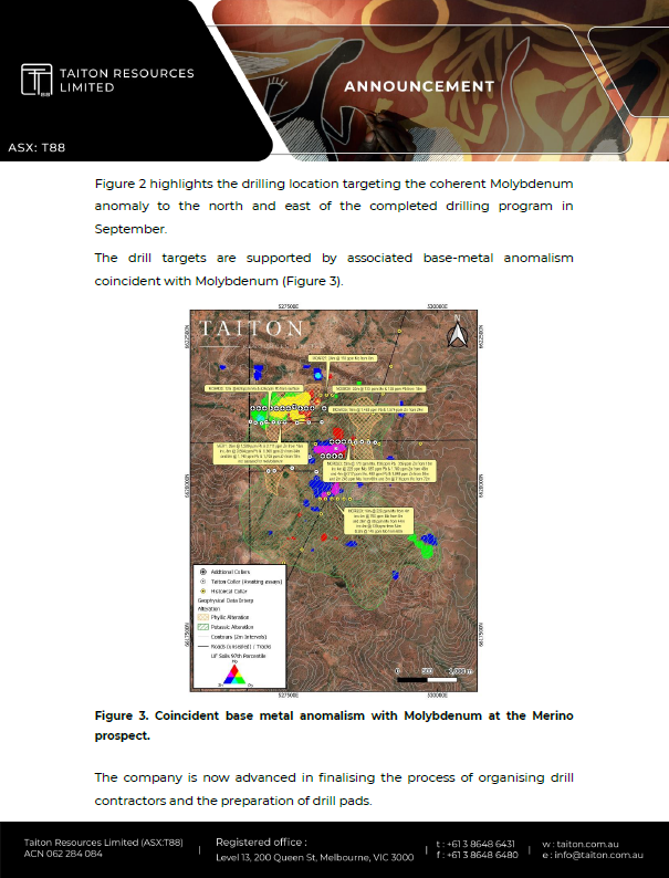 61Financial_AU's tweet photo. Taiton Resources Limited (#ASX: $T88) has received approval for the 2nd #drilling program at Merino prospect, to test the coherent #Molybdenum Anomaly that was identified from the UltraFine Soil Survey completed in August.
https://t.co/o9jmiG036s
#STOCKS https://t.co/fokMAjs2t9