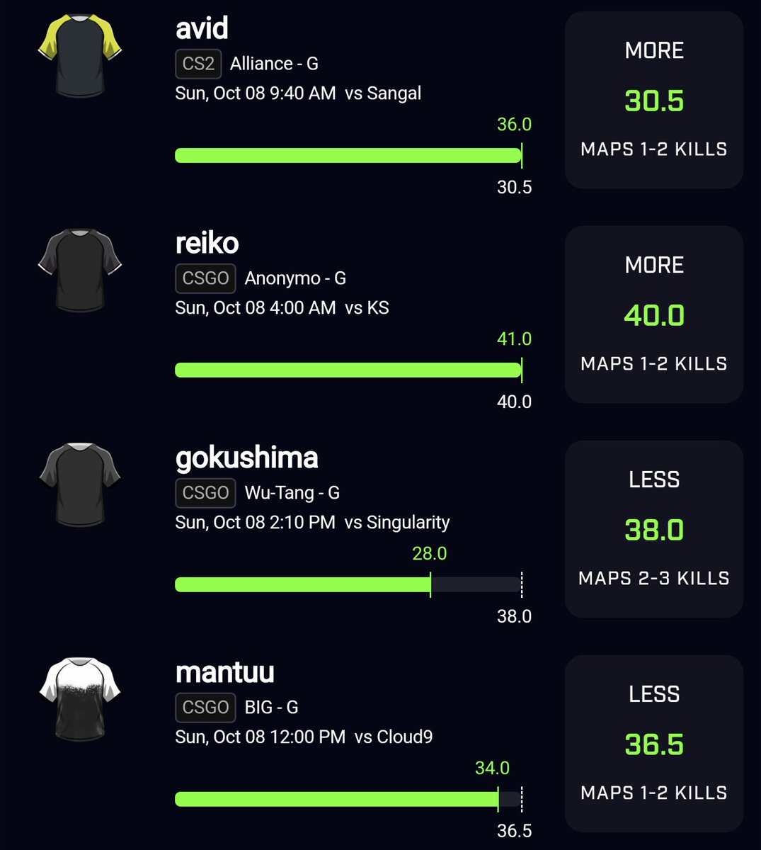 this post. Don't miss out!   
Join the link below ⬇️⬇️

t.me/+-SvkFAY5Wk02N…

#PrizePicks #GamblingTwitter #PlayerProps #UnderdogFantasy                      #DFS #FreePicks #DraftKings                  #SportsBetting #BettingTips #GamblingX